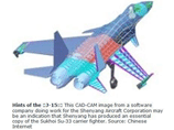 Китай создал "пиратскую" копию истребителя Су-33, разгадав секретные российские технологии