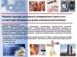 Исследование: антикризисные расходы оказались малоэффективны Исследование: антикризисные расходы оказались малоэффективны
