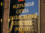 В августе зафиксирован резкий скачок инфляции В августе зафиксирован резкий скачок инфляции