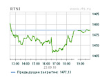 Торги на российских биржах в четверг завершились разнонаправленно