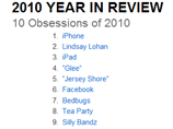 Топ-вопросы 2010 от Yahoo: галстуки, лишний вес и поцелуи