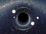 Ученые из Института астрофизики в Париже при помощи компьютерной графики изобразили, что представляла бы собой видимая Вселенная, если бы наблюдатель находился непосредственно перед так называемой черной дырой