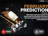 В феврале, по прогнозам, состоится очередной прорыв миссии орбитального телескопа Kepler, запущенного NASA. Ученые получат обратный сигнал с одной из 20 планет, которые подобны по своему устройству Земле