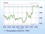 Российские биржи по-прежнему растут, РТС достиг нового максимума