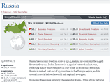 В рейтинге экономической свободы Россия заняла 143-е место среди 179 стран