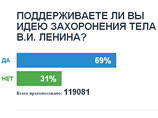 Коммунисты подозревают "Единую Россию", которая запустила сайт "Гудбай, Ленин" , где можно высказаться относительно идеи о выносе тела Владимира Ленина из Мавзолея, в намеренном "накручивании" голосов в пользу этого предложения Коммунисты подозревают "Единую Россию", которая запустила сайт "Гудбай, Ленин" , где можно высказаться относительно идеи о выносе тела Владимира Ленина из Мавзолея, в намеренном "накручивании" голосов в пользу этого предложения