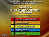 США отказываются от пятиступенчатой цветовой системы уровней террористической угрозы США отказываются от пятиступенчатой цветовой системы уровней террористической угрозы