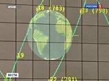 Улетевший на нерасчетную орбиту спутник сорвал развертывание РФ военной космической системы Улетевший на нерасчетную орбиту спутник сорвал развертывание РФ военной космической системы