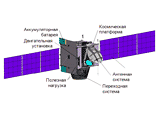 Космический аппарат KazSat-2