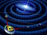NASA из-за нехватки средств вышло из проекта по проверке гипотезы существования гравитационных волн