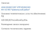 На сайте госзакупок дагестанские чиновники пытаются приобрести "телепатические услуги" На сайте госзакупок дагестанские чиновники пытаются приобрести "телепатические услуги"