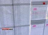 Минздрав уволил ректора "второго меда" после скандала с "абитуриентами-призраками" Минздрав уволил ректора "второго меда" после скандала с "абитуриентами-призраками"