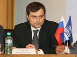 Владислав Сурков Владислав Сурков