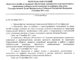 Блоггеры: администрация Свердловской области требует обеспечить "Единой России" 60 тысяч голосов