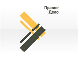 "Правое дело" готовится возвращать пожертвования ста попросившим об этом. Прохорова среди них нет "Правое дело" готовится возвращать пожертвования ста попросившим об этом. Прохорова среди них нет