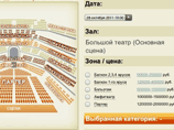 Большой театр опроверг появившиеся в интернете цены на билеты в 2 млн рублей