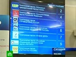 Думская лотерея: эсеры вытянули первый номер, а единороссы сами не смогли открыть шарик Думская лотерея: эсеры вытянули первый номер, а единороссы сами не смогли открыть шарик