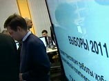 На Волге, где ЕР получила минимальный процент, пересчитали голоса, улучшив ее результат На Волге, где ЕР получила минимальный процент, пересчитали голоса, улучшив ее результат