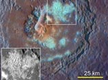 Они вычислили частоту падения метеоритов на поверхность Меркурия и сопоставили ее с расположением крупных кратеров на снимках поверхности Меркурия, полученных космическими зондами Mariner и Messenger