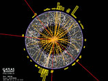 Свои выводы физики делали, анализируя результаты столкновения пучков протонов, циркулирующих практически со скоростью света в обоих направлениях 27-киломметрового туннеля коллайдера