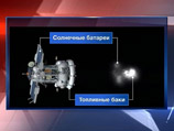 Французский астроном-любитель снял на видео российский космический аппарат "Фобос- Грунт", который должен упасть на землю в середине января.