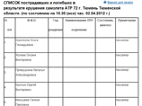 На борту упавшего под Тюменью самолета не было биатлонистов На борту упавшего под Тюменью самолета не было биатлонистов