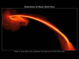 Ученые проследили, как черная дыра разрывает на куски звезду и "пожирает" останки (ВИДЕО)