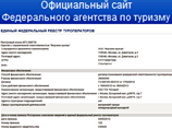 Разорившийся оператор "Ланта-тур" преобразился в круизную компанию Разорившийся оператор "Ланта-тур" преобразился в круизную компанию