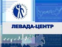 Опрос: пятая часть россиян уехала бы на ПМЖ в другую страну Опрос: пятая часть россиян уехала бы на ПМЖ в другую страну