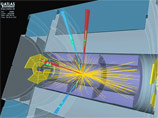 Новая частица, обнаруженная в CERN в результате экспериментов CMS и ATLAS на одноименных детекторах Большого адронного коллайдера, действительно похожа на долгожданный бозон Хиггса