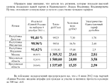 Навальный доволен: в листовках "Доброй машины правды" нашли экстремизм Навальный доволен: в листовках "Доброй машины правды" нашли экстремизм