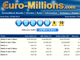 Британец выиграл в лотерею 190 млн евро
