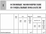 Росстат: ВВП в I полугодии 2012 года вырос на 4,4% Росстат: ВВП в I полугодии 2012 года вырос на 4,4%
