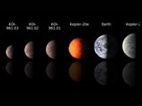 Причем речь идет не столько о внеземной жизни в пределах Солнечной системе, сколько об экзопланетах