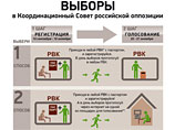 Навальный об отказе Ходорковского от участия в КСО: понимает, но сожалеет - в оппозиции его ждут Навальный об отказе Ходорковского от участия в КСО: понимает, но сожалеет - в оппозиции его ждут
