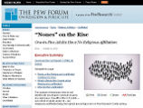 Исследование, проведенное социологической службой The Pew Forum, установило, что протестанты в США перестали составлять большинство Исследование, проведенное социологической службой The Pew Forum, установило, что протестанты в США перестали составлять большинство