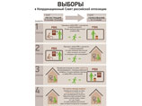 Предвыборные теледебаты оппозиции выявили первых фаворитов Предвыборные теледебаты оппозиции выявили первых фаворитов