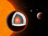 Скалистая планета, названная 55 Cancri e, вращается вокруг подобной Солнцу звезды в созвездии Рака, и столь быстро, что ее год равен 18 земным часам
