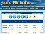 Житель Франции выиграл 170 миллионов евро в международную лотерею