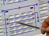 В минувшем году средняя цена на российский газ для Украины составила 424 доллара за тысячу кубометров. При этом "более сговорчивая" Белоруссия, входящая в Таможенный союз, платит за тысячу кубов всего 185 долларов В минувшем году средняя цена на российский газ для Украины составила 424 доллара за тысячу кубометров. При этом "более сговорчивая" Белоруссия, входящая в Таможенный союз, платит за тысячу кубов всего 185 долларов