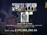 Дмитрий Клюев являлся владельцем Универсального банка сбережений, через который проходил незаконный возврат налоговых платежей на сумму более 3 млрд рублей