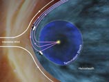 Космический зонд Voyager смутил землян: заподозрили, что он уже вышел за пределы Солнечной системы Космический зонд Voyager смутил землян: заподозрили, что он уже вышел за пределы Солнечной системы