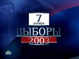 КПРФ второй раз идет в Страсбург - отменять итоги выборов в Думу в одном "запредельном" регионе КПРФ второй раз идет в Страсбург - отменять итоги выборов в Думу в одном "запредельном" регионе