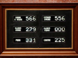 В поддержку концепции "Брак для всех" проголосовал 331 парламентарий, против выступили 225 законодателей