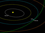Ночь очередного "армагеддона": двойной астероид диаметром три километра несется к Земле