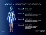 Ицков представил свою программу, согласно которой данная инициатива может воплотиться в реальность уже к 2045 году Ицков представил свою программу, согласно которой данная инициатива может воплотиться в реальность уже к 2045 году