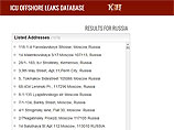 В новой порции рассекреченных данных о владельцах офшорных фирм из России мать главы "Русала" Олега Дерипаски оказалась не единственным примечательным персонажем В новой порции рассекреченных данных о владельцах офшорных фирм из России мать главы "Русала" Олега Дерипаски оказалась не единственным примечательным персонажем