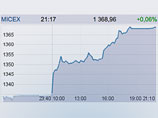 Бен Бернанке укрепил рубль и помог индексу ММВБ взлететь к уровням конца мая