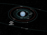 У Нептуна обнаружен 14-й по счету спутник: зонд Voyager проскочил его, не заметив