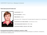В белорусской столице совершено убийство сотрудницы Центральной избирательной комиссии Светланы Хиневич